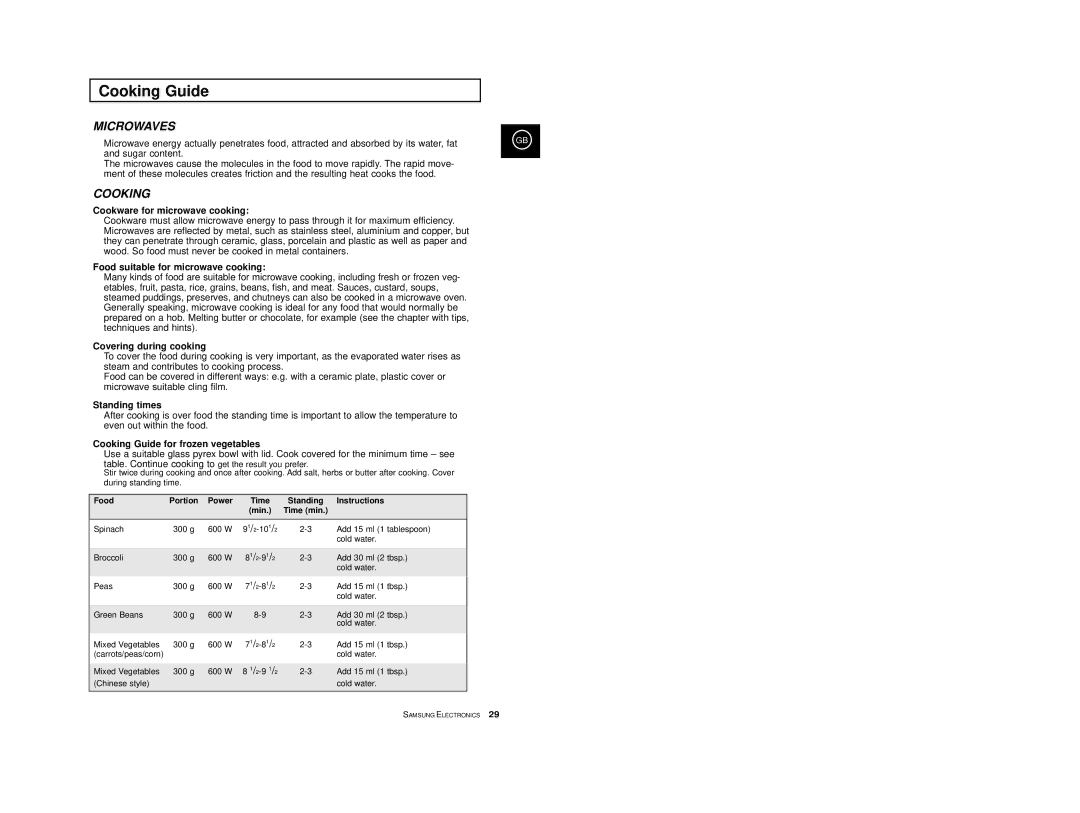 Samsung CE2D33/CE2D33T manual Cooking Guide 