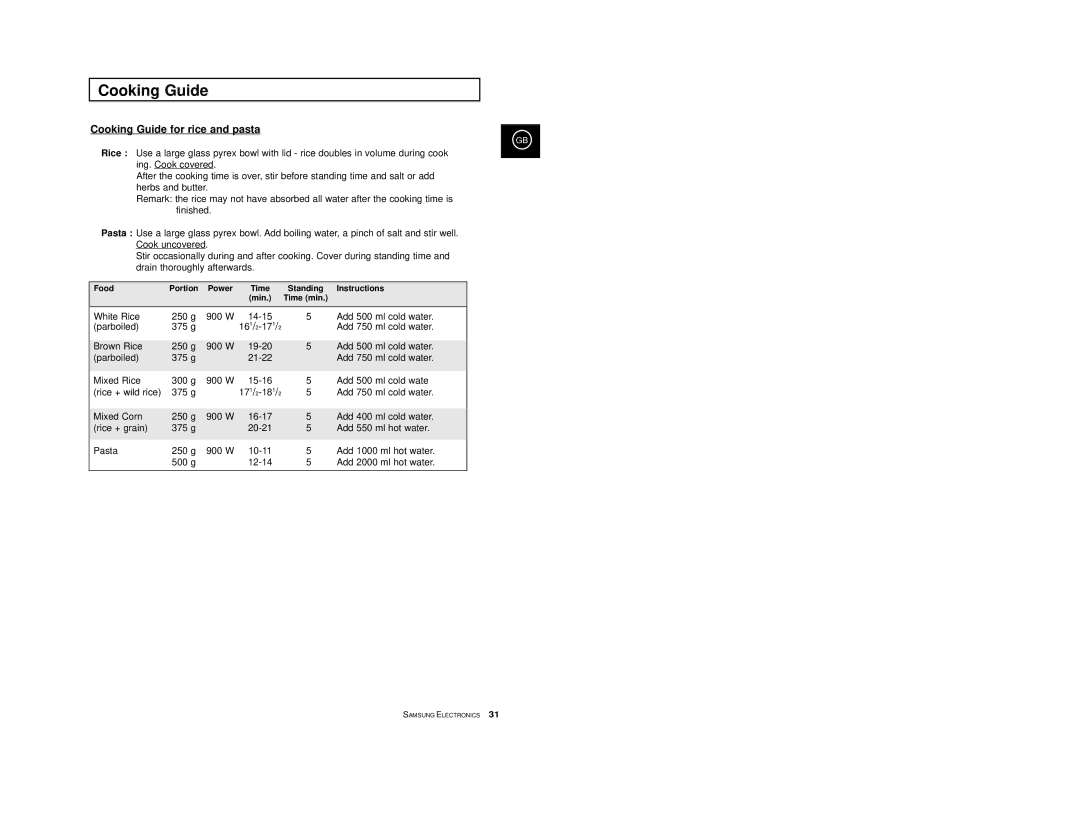 Samsung CE2D33/CE2D33T manual Cooking Guide for rice and pasta 