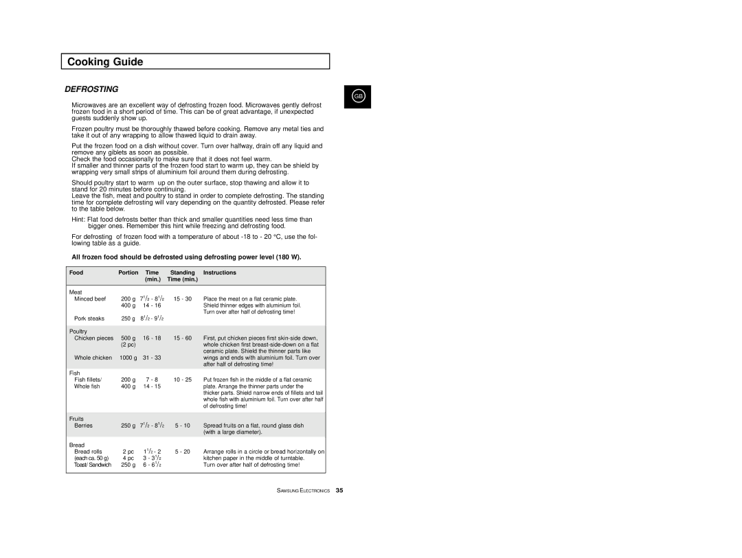 Samsung CE2D33/CE2D33T manual Defrosting, Food Portion Time Standing Instructions Min Time min 