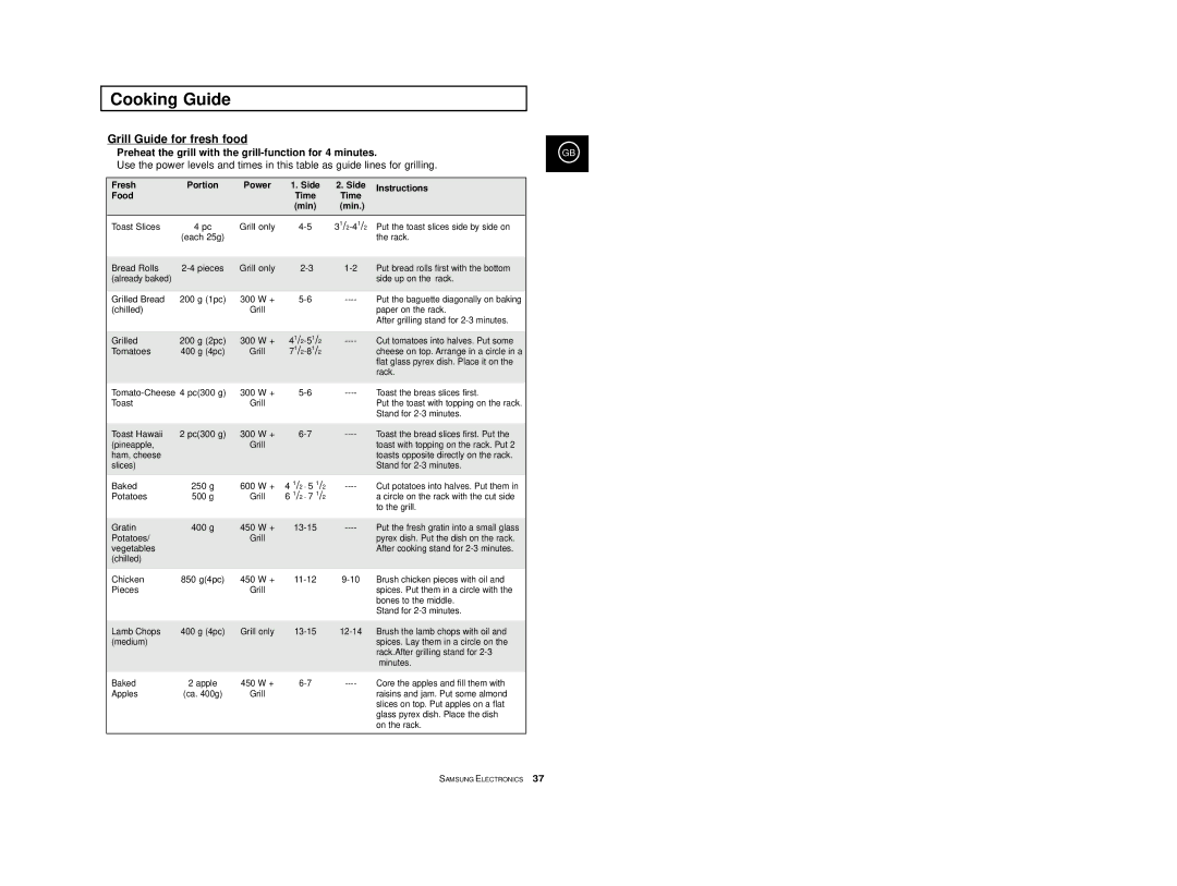 Samsung CE2D33/CE2D33T manual Preheat the grill with the grill-function for 4 minutes, Side Instructions Food Time 
