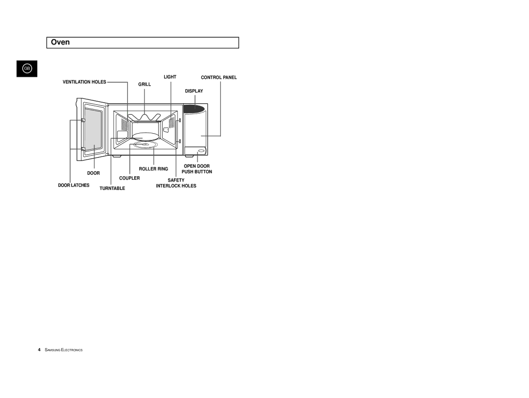 Samsung CE2D33/CE2D33T manual Oven 