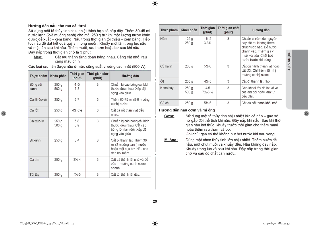 Samsung CE73J-B/XSV manual Hướng dẫn nấu cho rau cải tươi, Hướng dẫn nấu cơm và mì ống, Khẩu phần Thời gian 