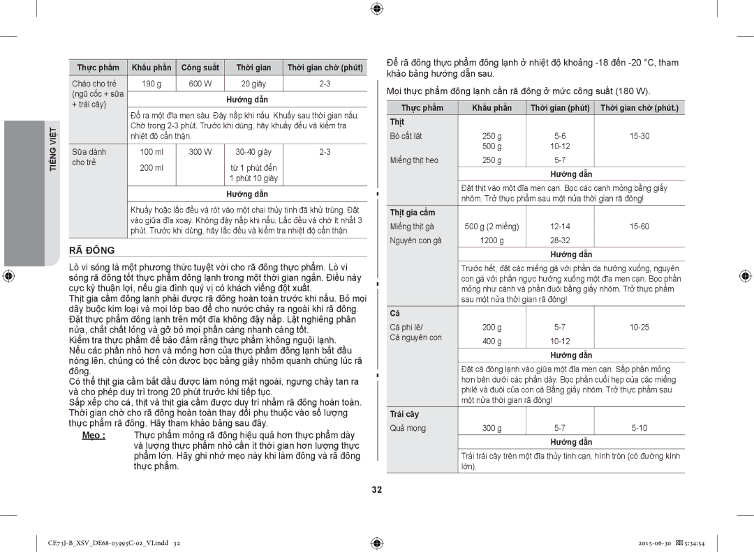 Samsung CE73J-B/XSV manual RÃ Đông, Công suất Thời gian, Thịt gia cầm 