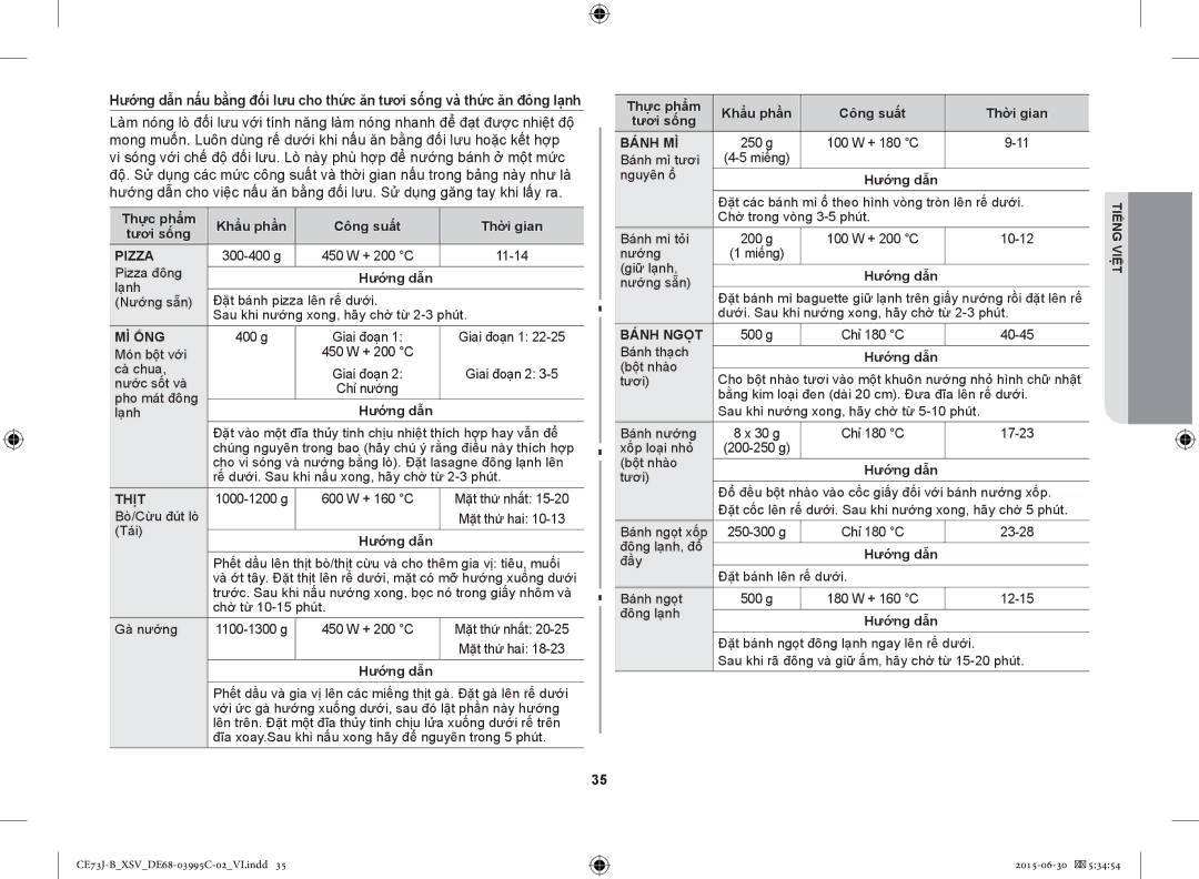 Samsung CE73J-B/XSV manual Thực phẩm Khẩu phần Công suất Thời gian Tươi sống, Pizza 