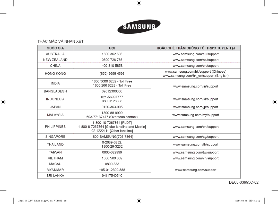 Samsung CE73J-B/XSV manual Quốc GIA GỌI Hoặc GHÉ Thăm Chúng TÔI Trực Tuyến TẠI 