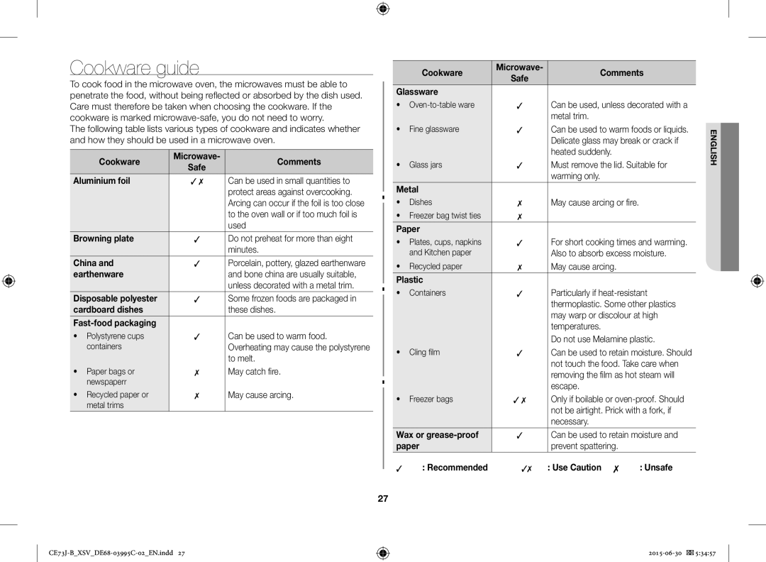 Samsung CE73J-B/XSV manual Cookware guide 