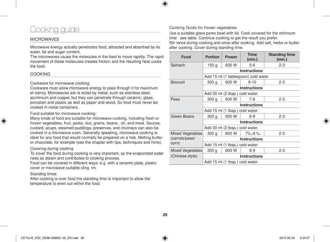 Samsung CE73J-B/XSV manual Cooking guide, Microwaves, Food Portion Power Time Standing time Min, Instructions 