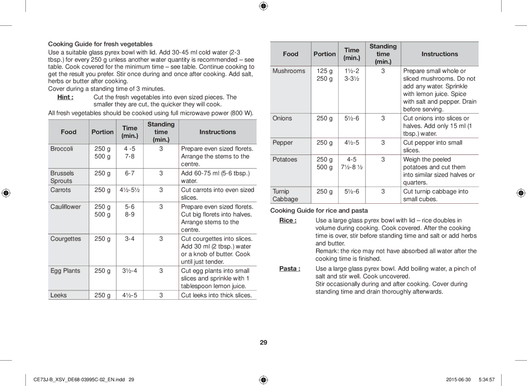 Samsung CE73J-B/XSV manual Time Standing Food 