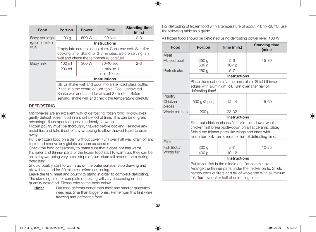 Samsung CE73J-B/XSV manual Defrosting, Food Portion Time min Standing time 