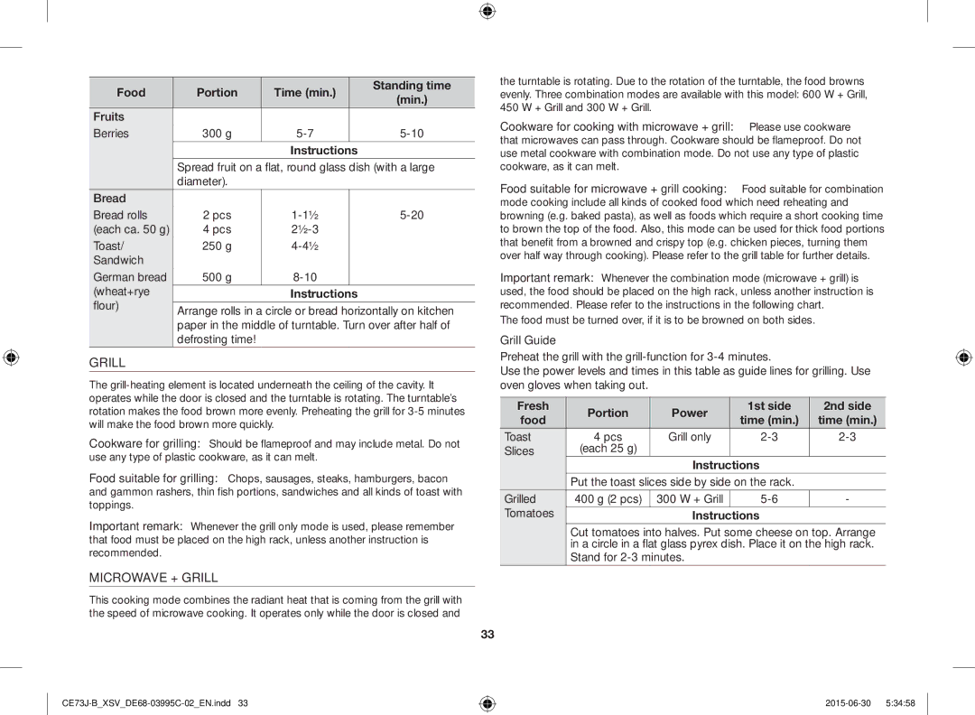 Samsung CE73J-B/XSV manual Microwave + Grill, Fresh Portion Power 1st side 2nd side Food 