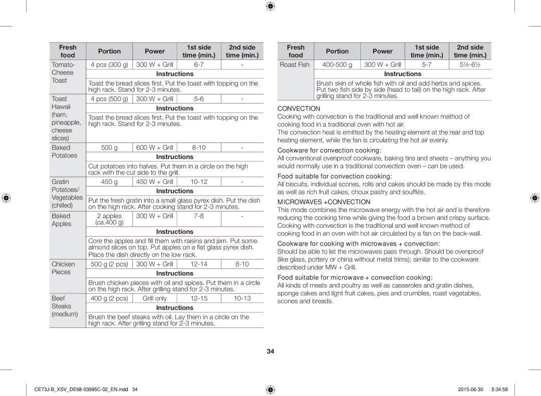 Samsung CE73J-B/XSV manual Fresh Portion Power 1st side 2nd side, Roast Fish, Grilling stand for 2-3 minutes 