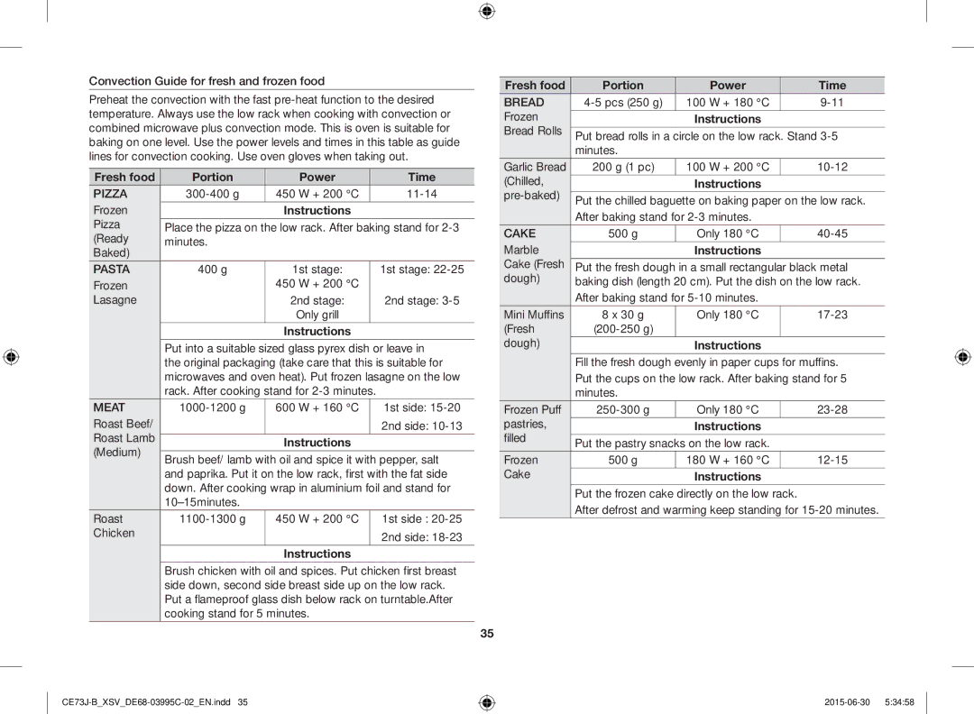 Samsung CE73J-B/XSV manual Fresh food Portion Power Time 