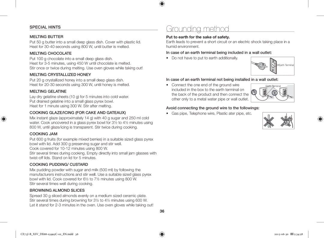 Samsung CE73J-B/XSV manual Grounding method, Put to earth for the sake of safety 