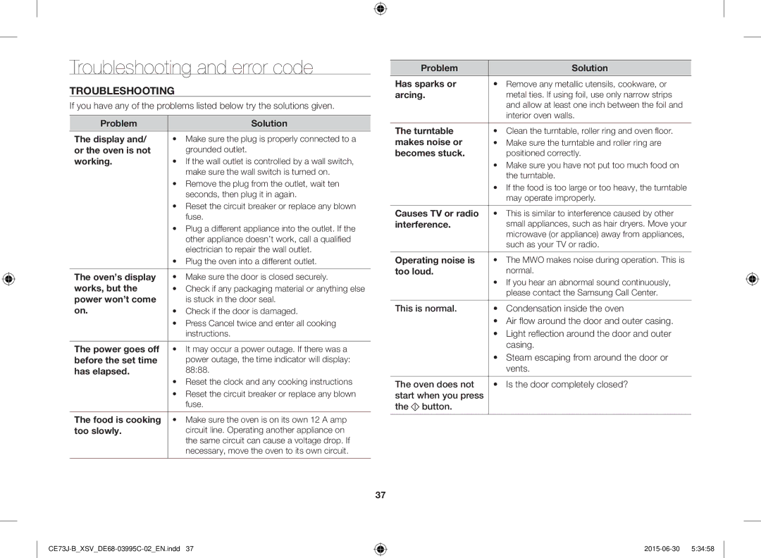 Samsung CE73J-B/XSV manual Troubleshooting and error code 