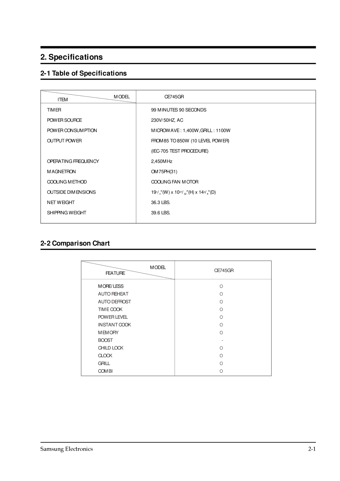 Samsung CE745GR service manual Table of Specifications, Comparison Chart 