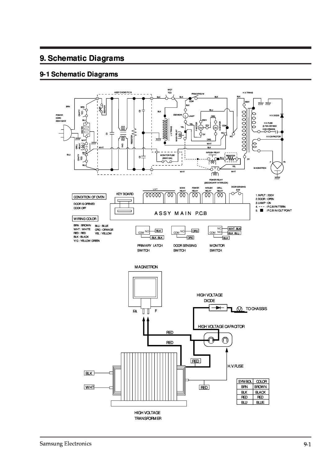 Samsung CE745GR service manual Schematic Diagrams, A S S Y M A I N P.C.B 