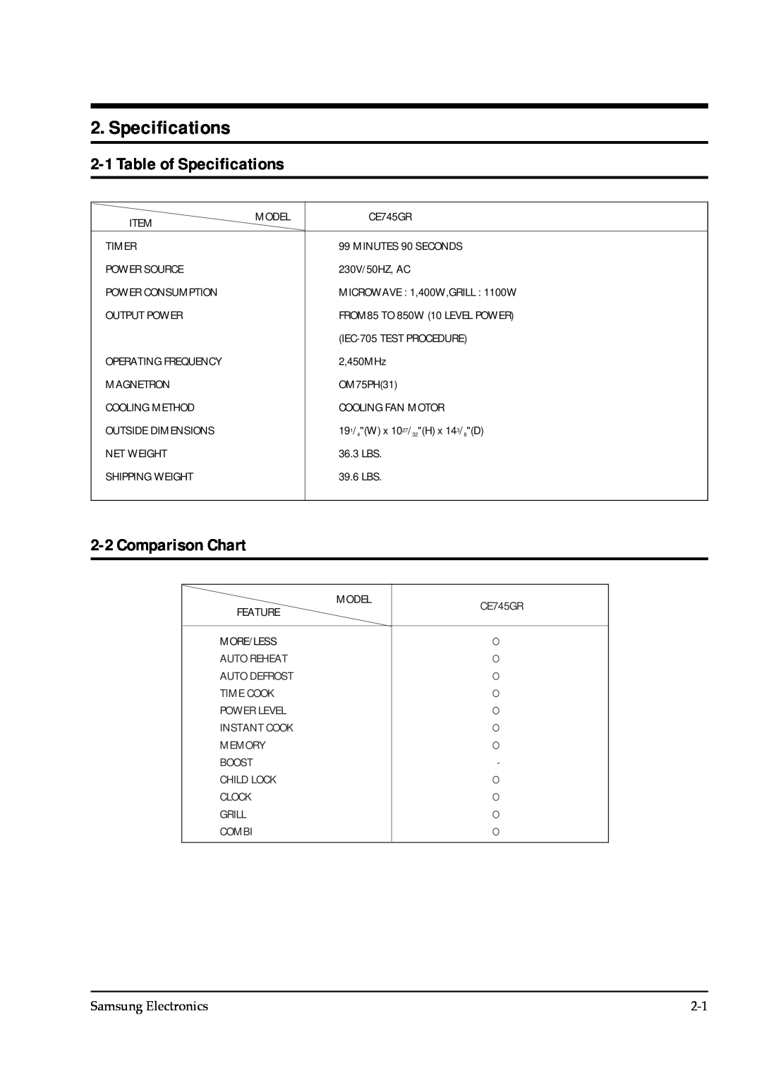 Samsung CE745GR service manual Table of Specifications, Comparison Chart 