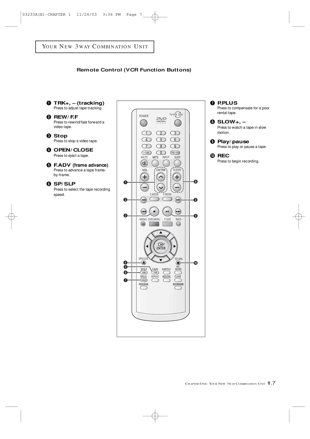 Samsung CFTD2785, CFTD2085, AA68-03265A-00 manual Remote Control VCR Function Buttons, Slow+, ’ Play/pause 