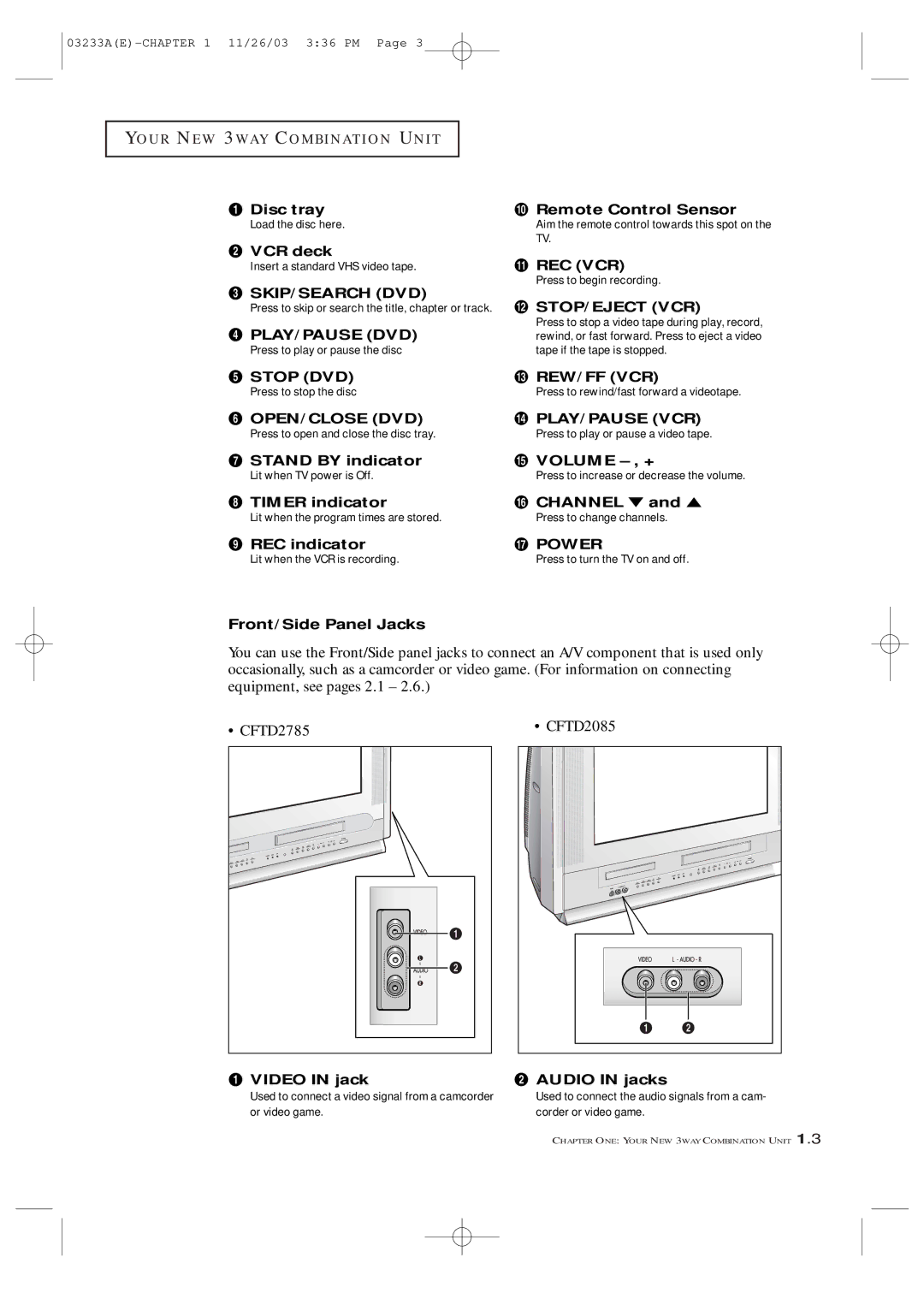 Samsung CFTD2085 Disc tray, ´ VCR deck, Skip/Search Dvd, ˝ Remote Control Sensor, Stop DVD, ∏ Stand by indicator, Channel 