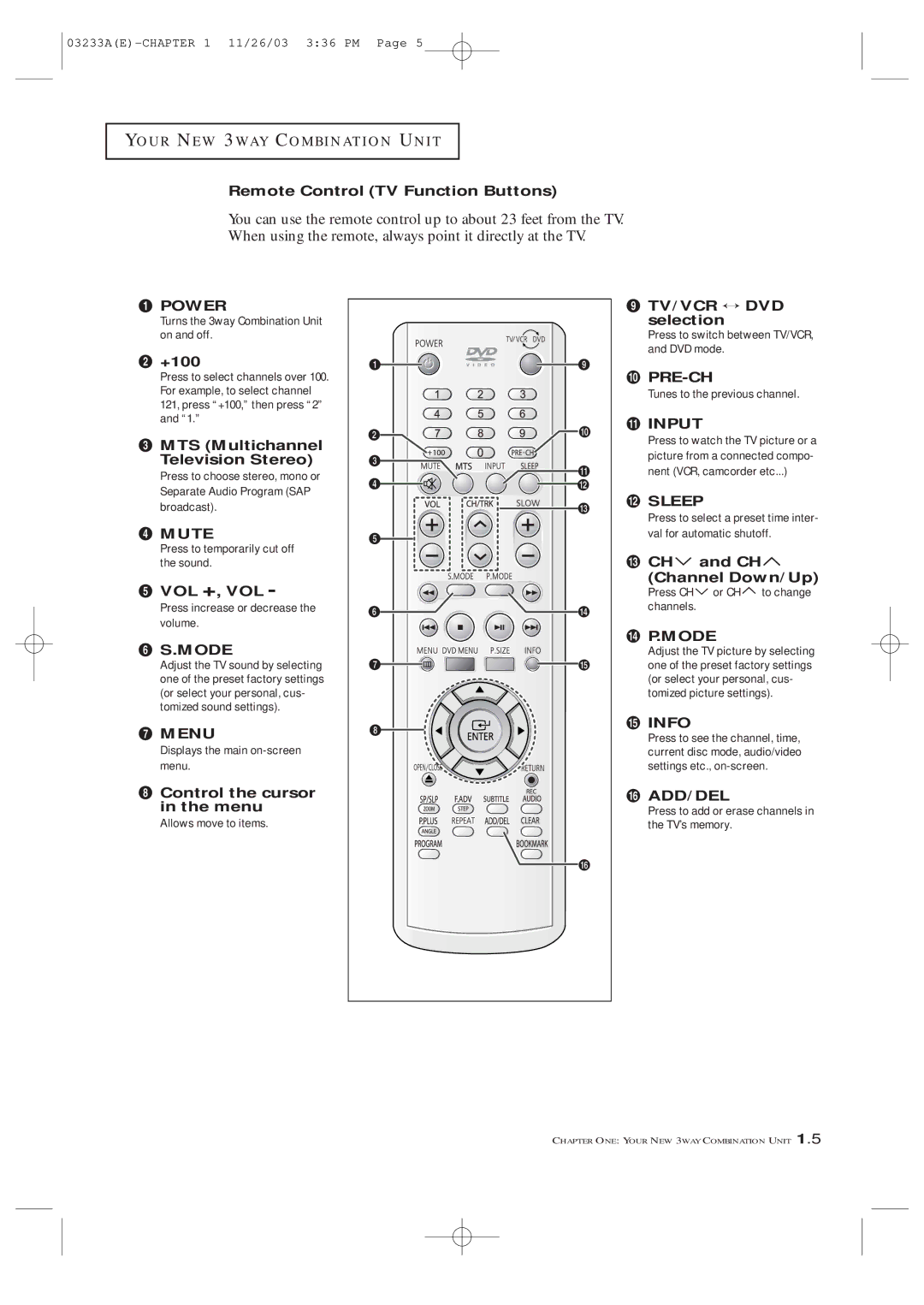 Samsung AA68-03265A-00 Remote Control TV Function Buttons, ´ +100, MTS Multichannel Television Stereo, Vol +, Vol, Add/Del 