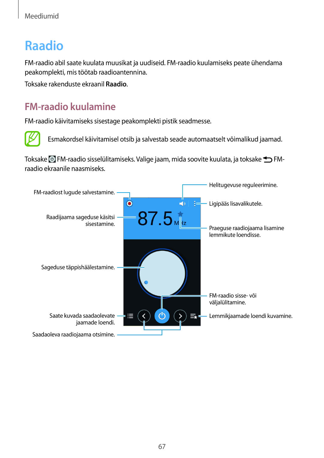 Samsung CG-G355HZKSEST, CG-G355HZWSEST manual Raadio, FM-raadio kuulamine 