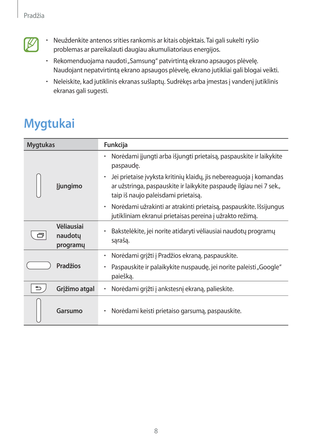 Samsung CG-G355HZWSEST, CG-G355HZKSEST manual Mygtukai 