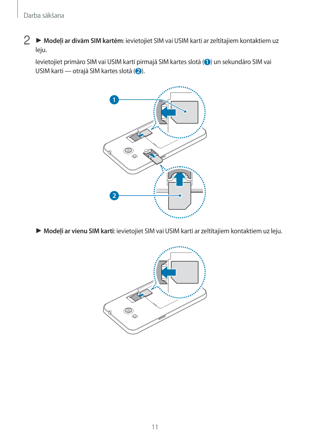 Samsung CG-G355HZKSEST, CG-G355HZWSEST manual Darba sākšana 