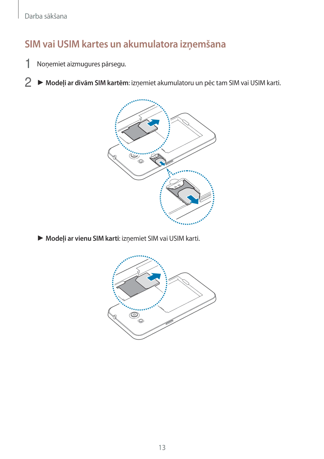 Samsung CG-G355HZKSEST, CG-G355HZWSEST manual SIM vai Usim kartes un akumulatora izņemšana 