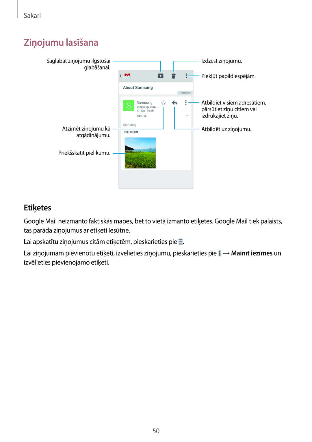 Samsung CG-G355HZWSEST, CG-G355HZKSEST manual Etiķetes 