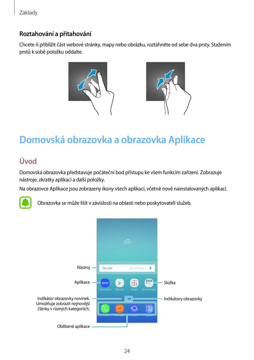 Samsung SM-J730FZKDETL, CG-J730FZKRMOL manual Domovská obrazovka a obrazovka Aplikace, Úvod, Roztahování a přitahování 