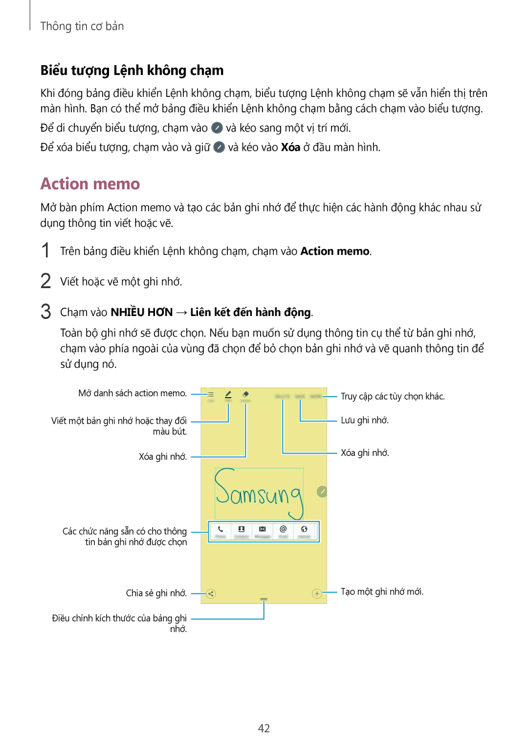 Samsung CG-N920FZWXVTC manual Action memo, Biểu tượng Lệnh không chạm, Chạm vào NHIỀ̀U HƠN → Liên kết đến hành động 