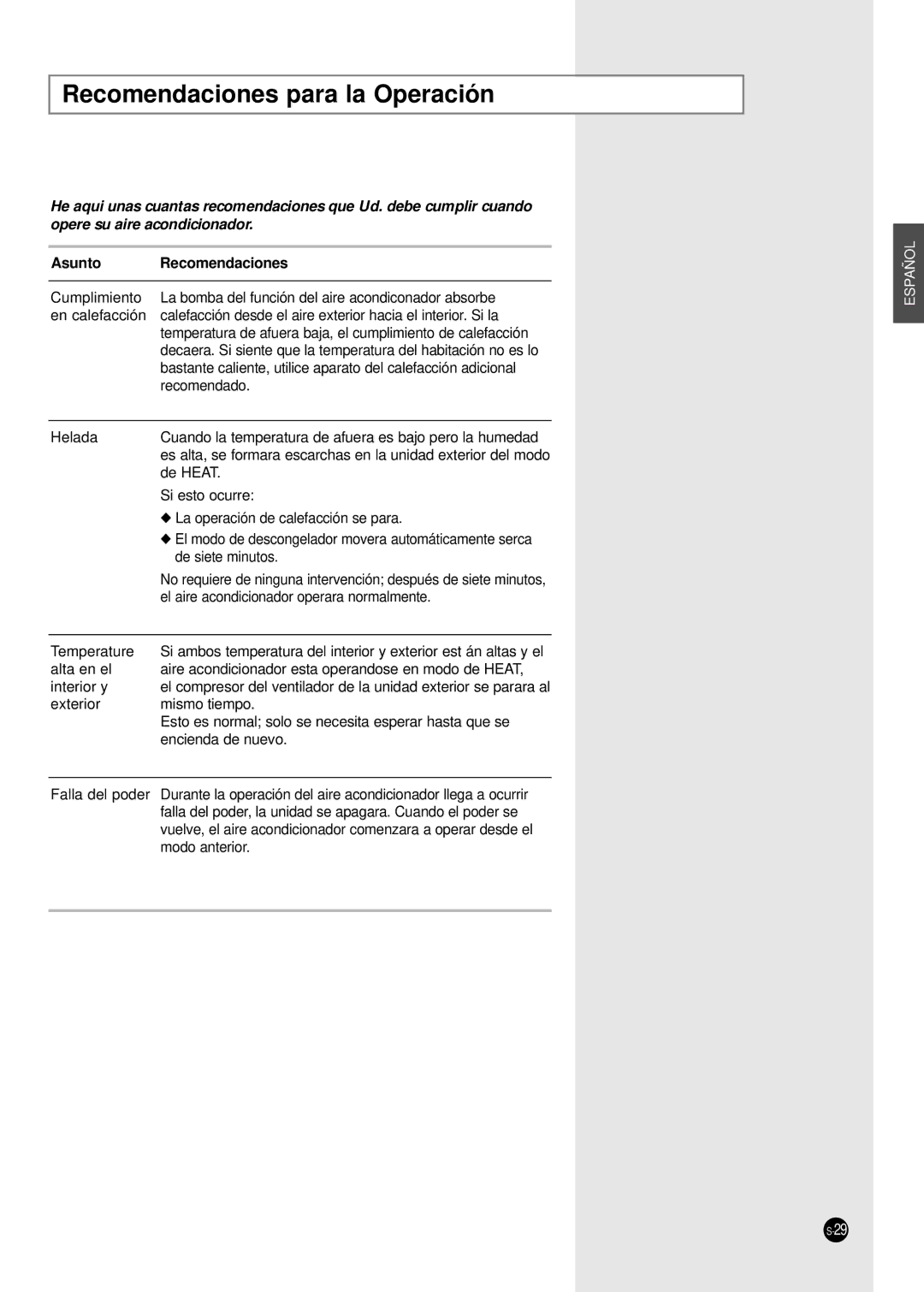 Samsung CH44CAX, CH36CAX, CH36ZAX, CH24CAX, CH18CAX, CH24ZAX, CH44ZAX Recomendaciones para la Operación, Asunto Recomendaciones 