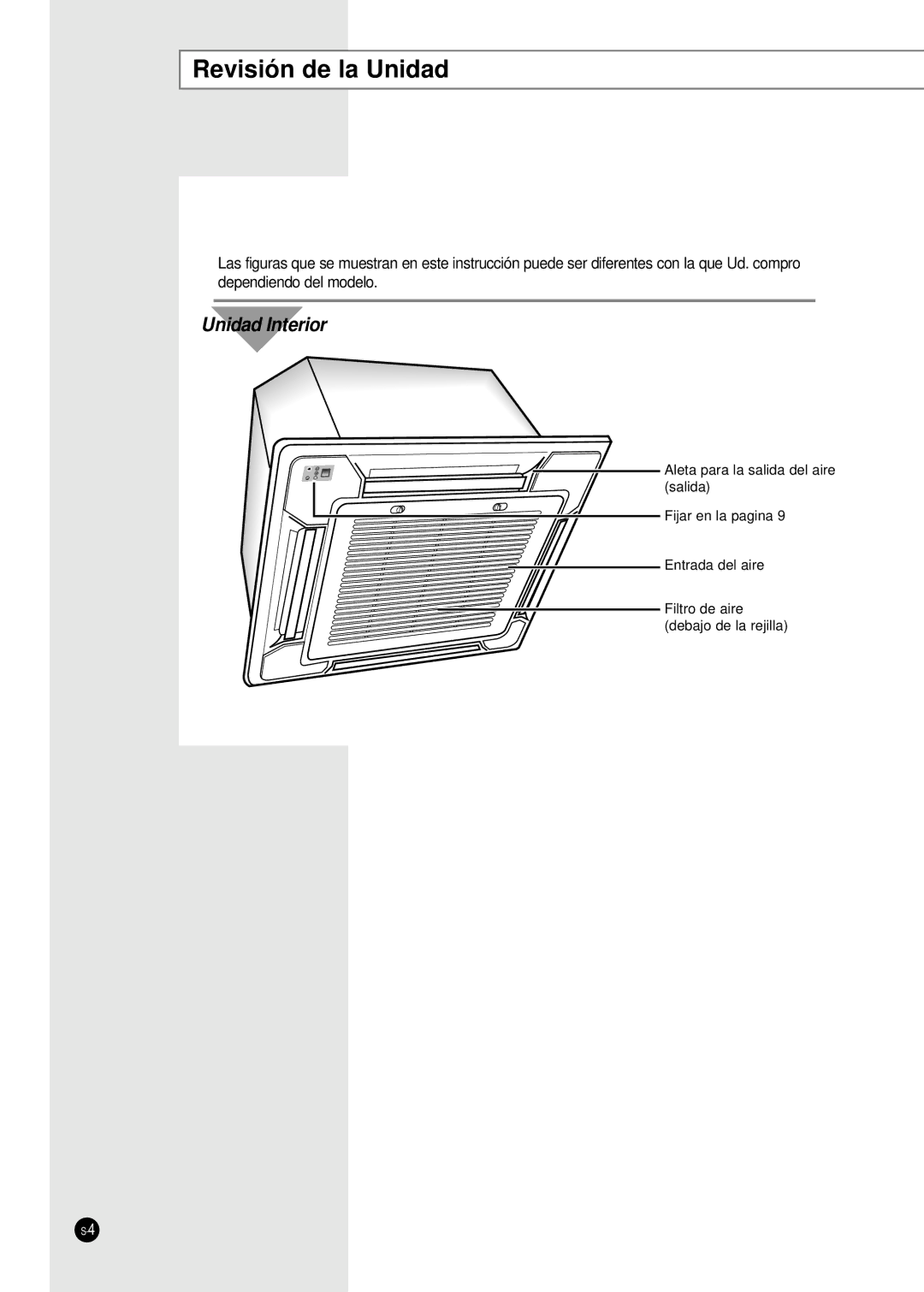 Samsung CH18CAX, CH36CAX, CH36ZAX, CH44CAX, CH24CAX, CH24ZAX, CH44ZAX, UBH3600G, UBH4400G Revisión de la Unidad, Unidad Interior 