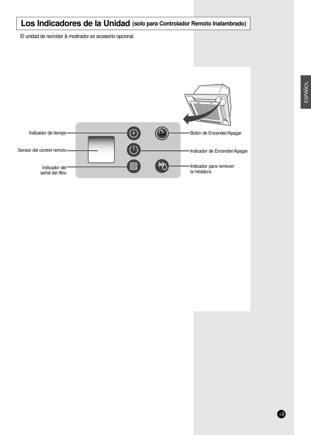 Samsung CH36CAX, CH36ZAX, CH44CAX, CH24CAX, CH18CAX, CH24ZAX, CH44ZAX El unidad de recividor & mostrador es accesorio opcional 