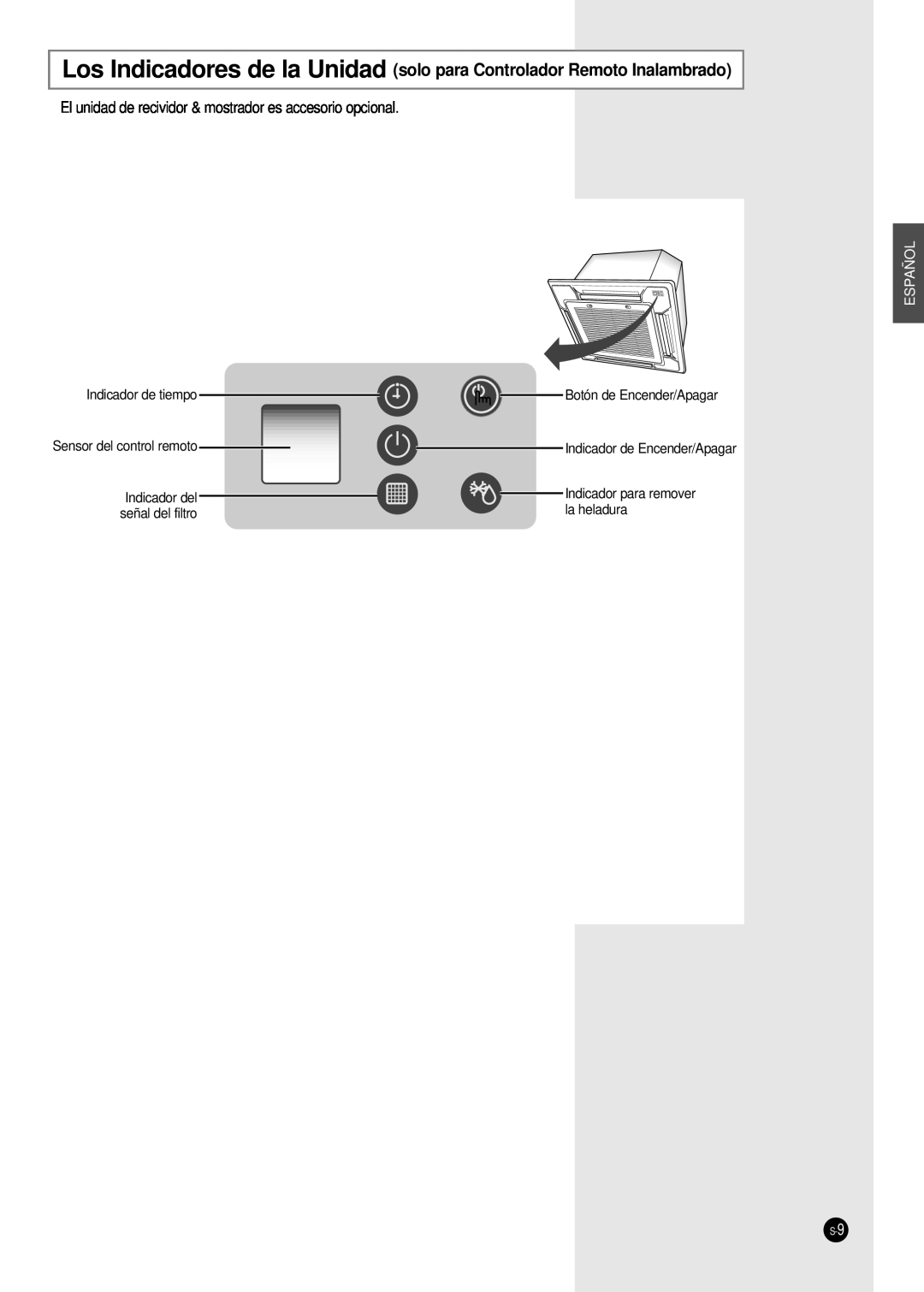 Samsung CH36CAX Indicador de tiempo, Botón de Encender/Apagar, Indicador de Encender/Apagar, Sensor del control remoto 