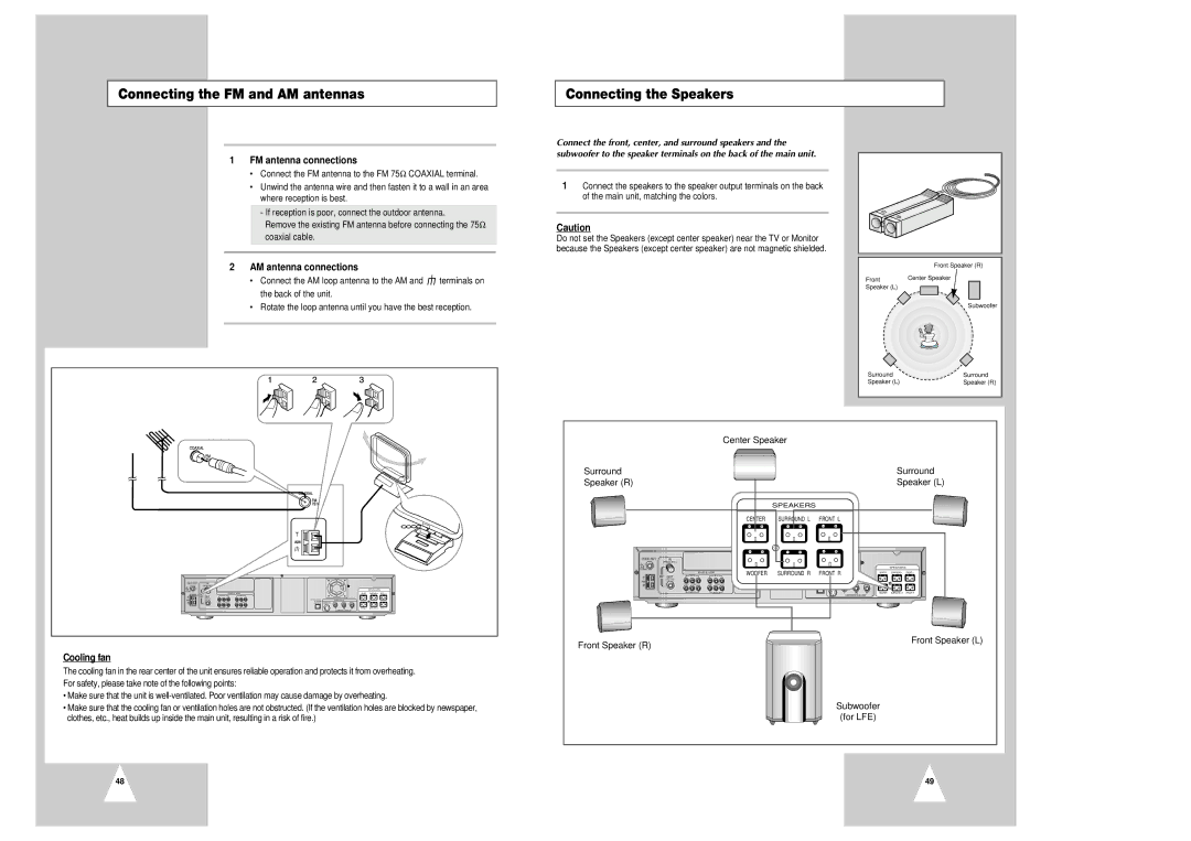 Samsung CHT-350 Connecting the FM and AM antennas Connecting the Speakers, FM antenna connections, AM antenna connections 