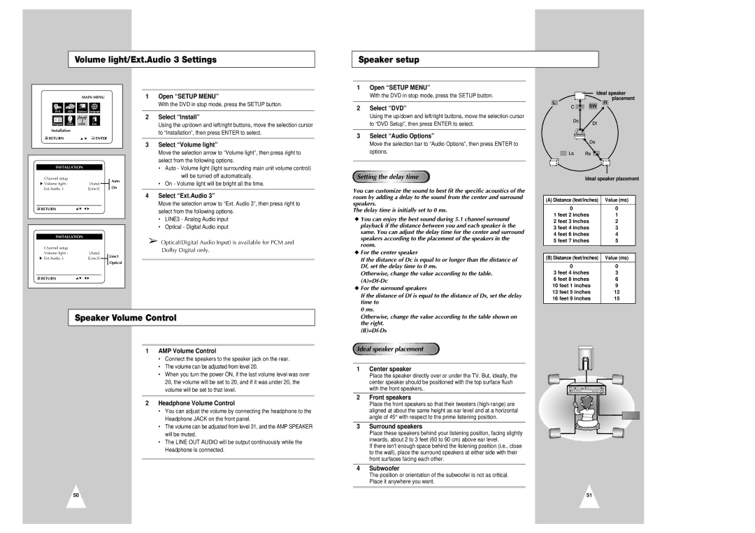 Samsung CHT-350 instruction manual Volume light/Ext.Audio 3 Settings Speaker setup, Speaker Volume Control 