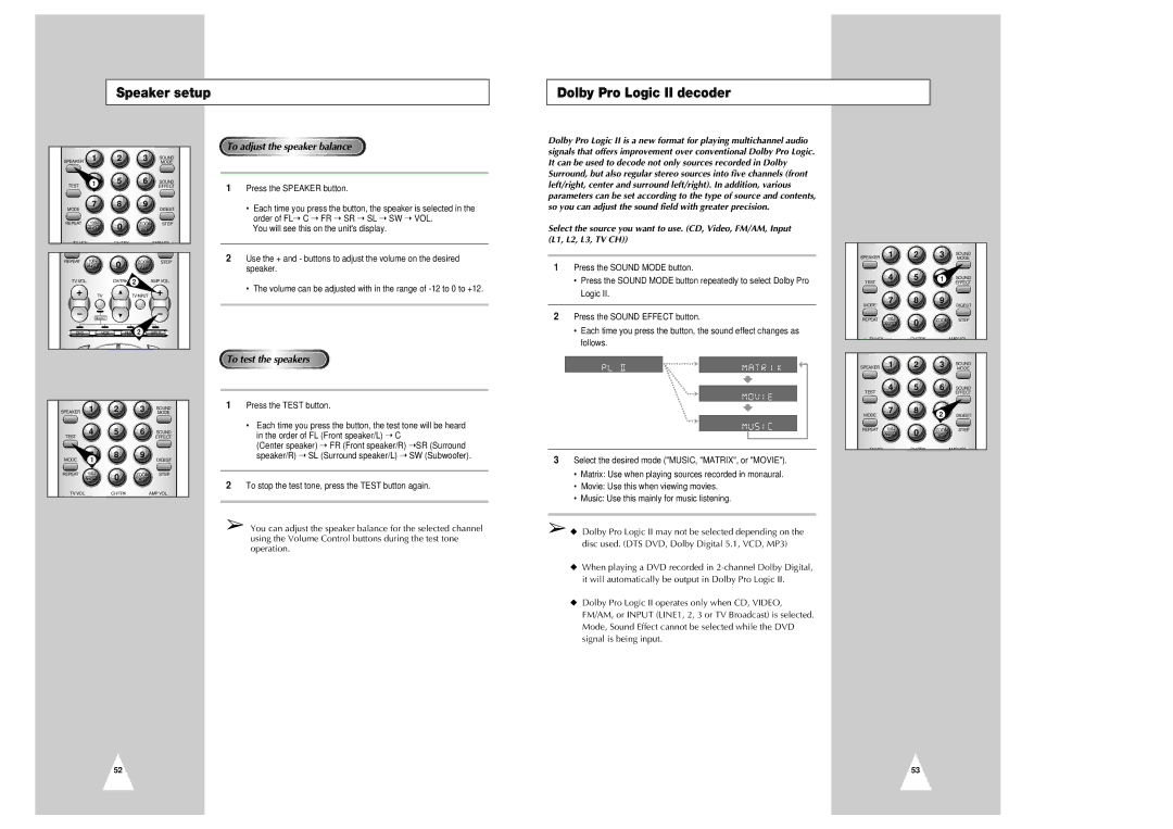 Samsung CHT-350 instruction manual Speaker setup Dolby Pro Logic II decoder 