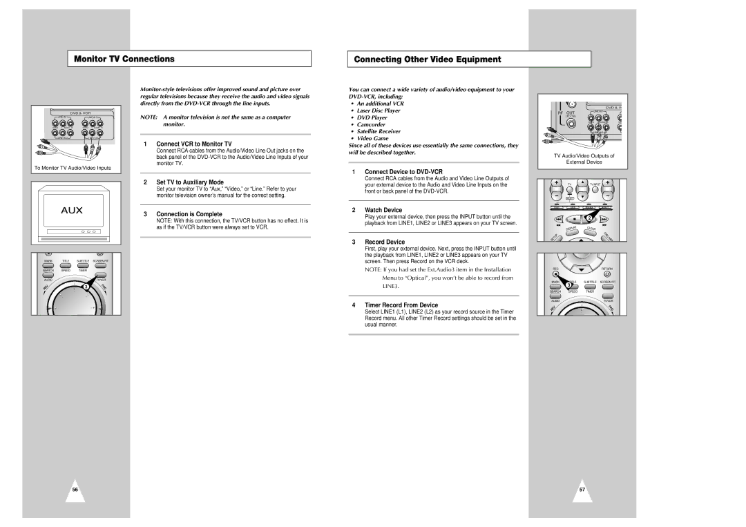 Samsung CHT-350 instruction manual Monitor TV Connections Connecting Other Video Equipment 