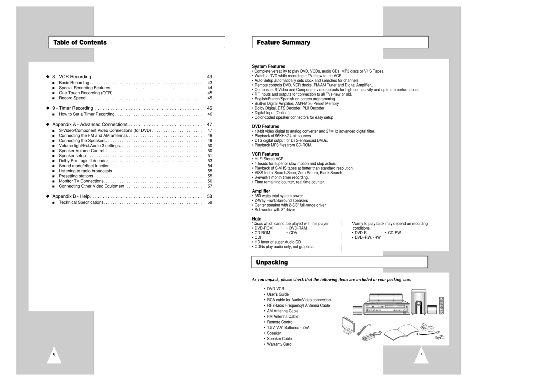 Samsung CHT-350 instruction manual Feature Summary, Unpacking 