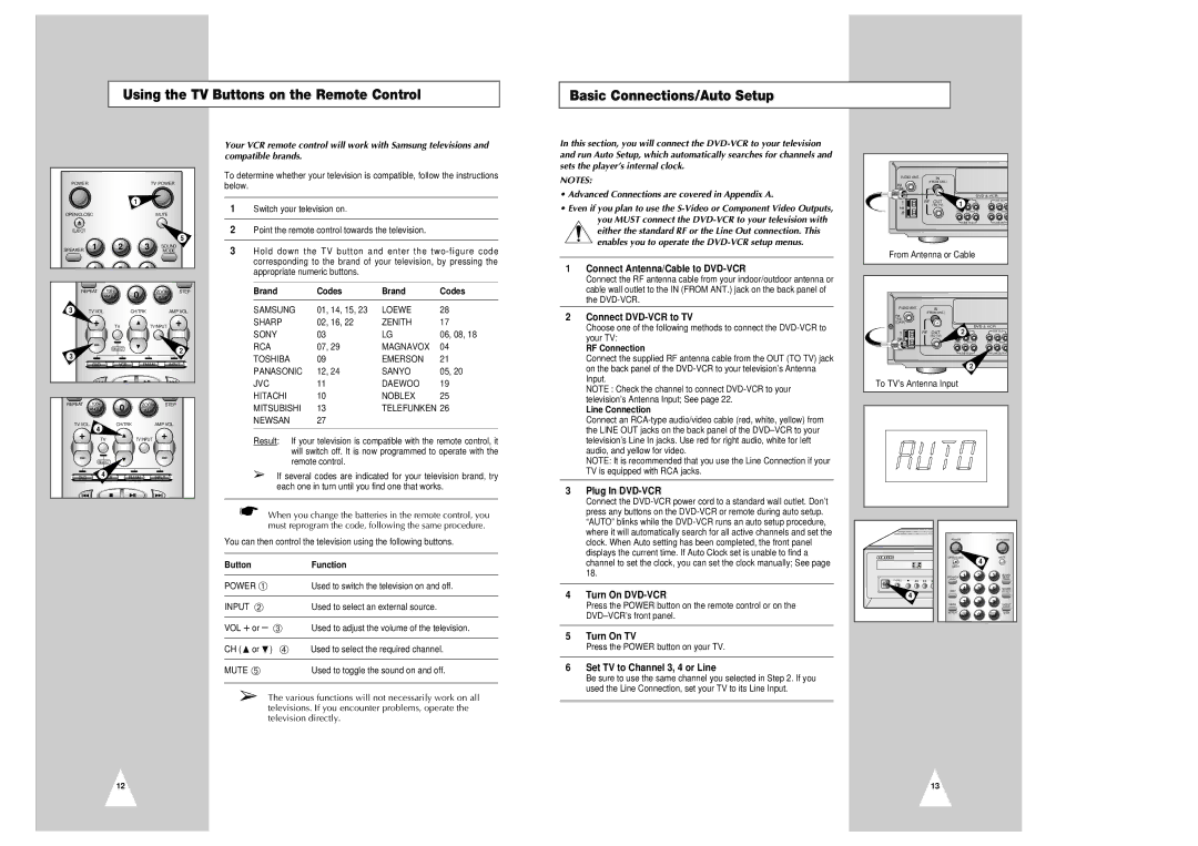 Samsung CHT-350 instruction manual Advanced Connections are covered in Appendix a 