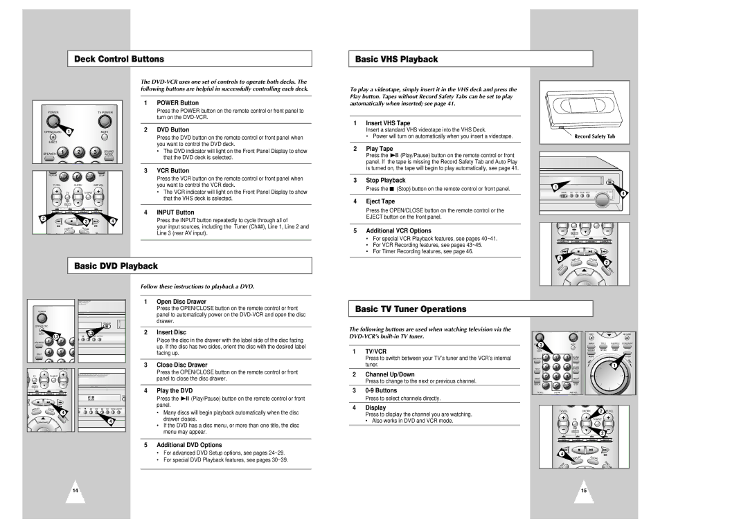 Samsung CHT-350 instruction manual Deck Control Buttons Basic VHS Playback, Basic DVD Playback, Basic TV Tuner Operations 