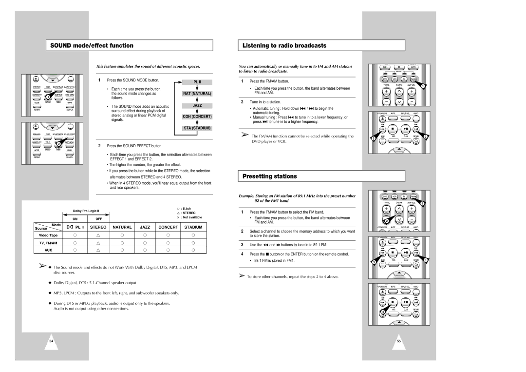 Samsung CHT-420 instruction manual Sound mode/effect function Listening to radio broadcasts, Presetting stations 