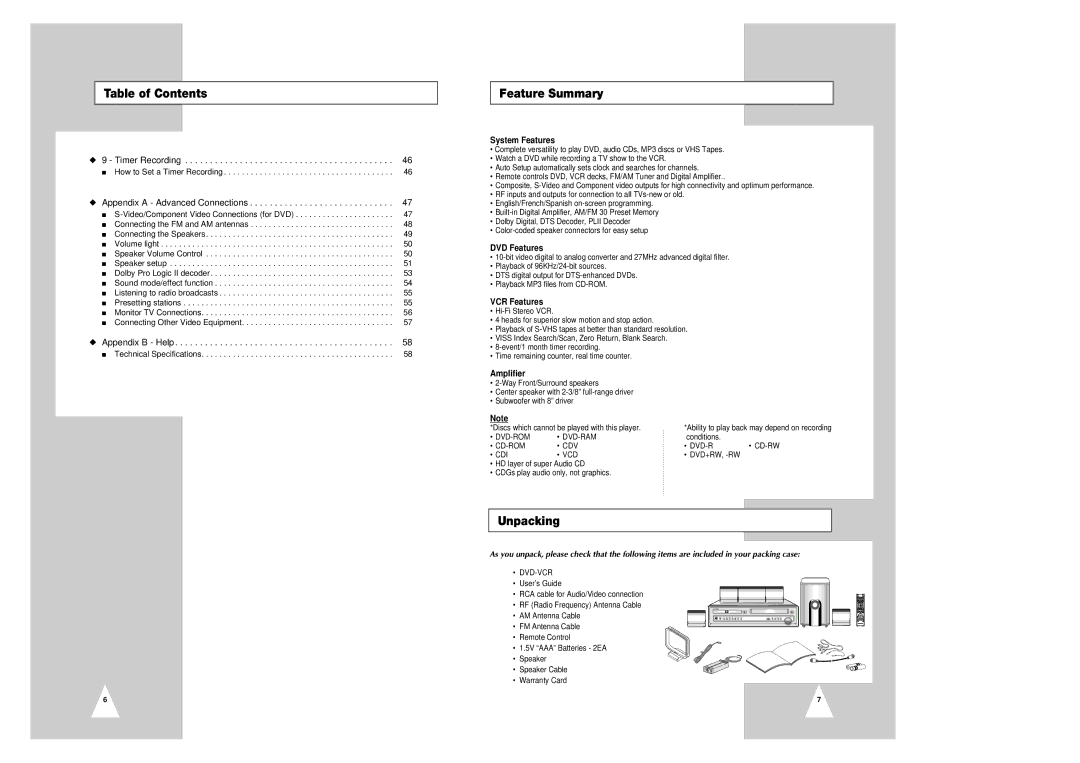 Samsung CHT-420 instruction manual Feature Summary, Unpacking 