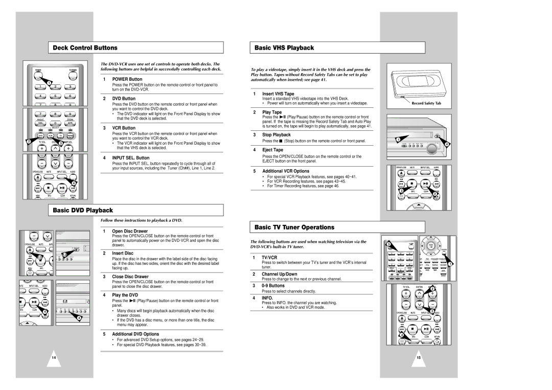 Samsung CHT-420 instruction manual Deck Control Buttons Basic VHS Playback, Basic DVD Playback, Basic TV Tuner Operations 