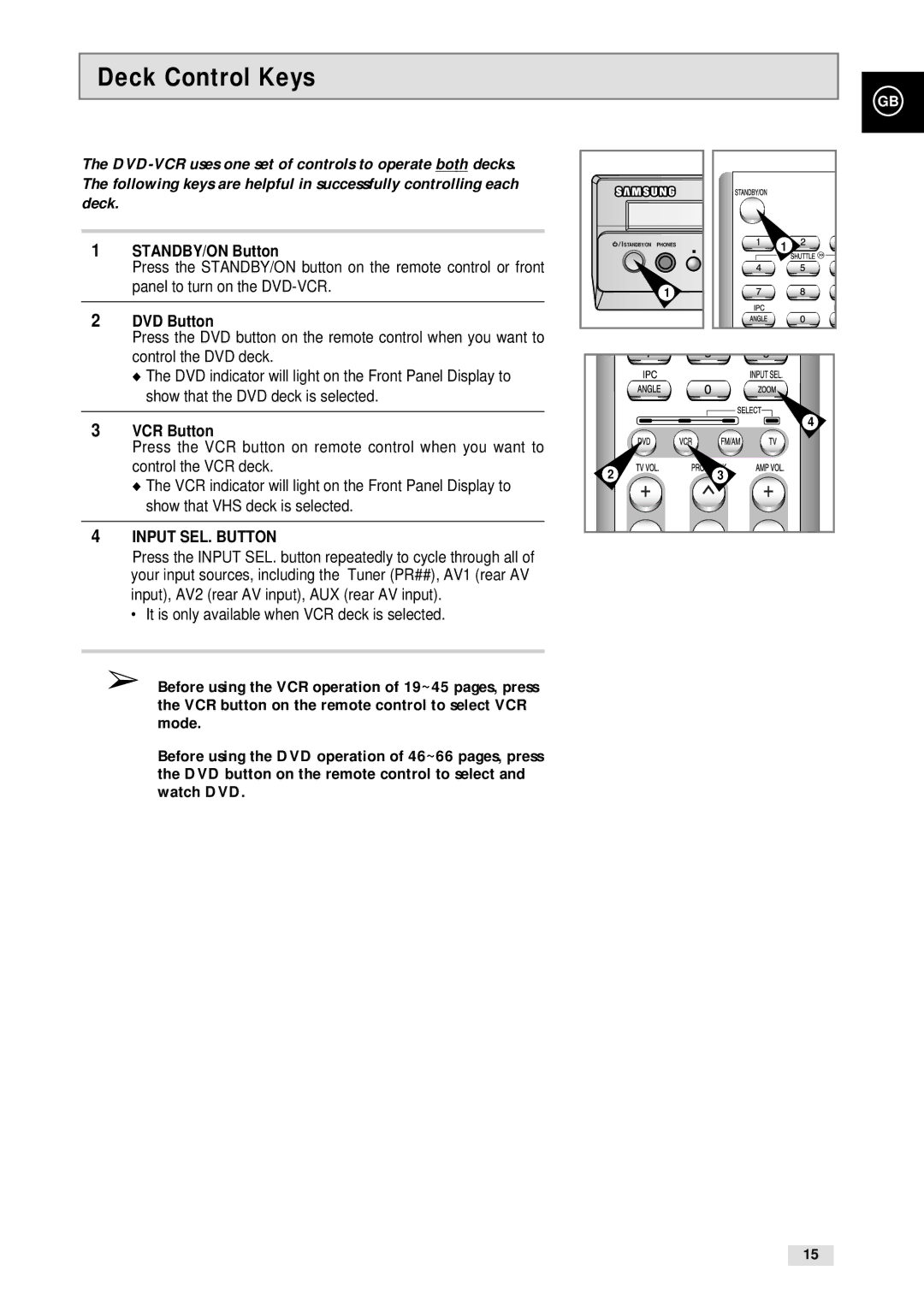 Samsung CHT-500 instruction manual Deck Control Keys 