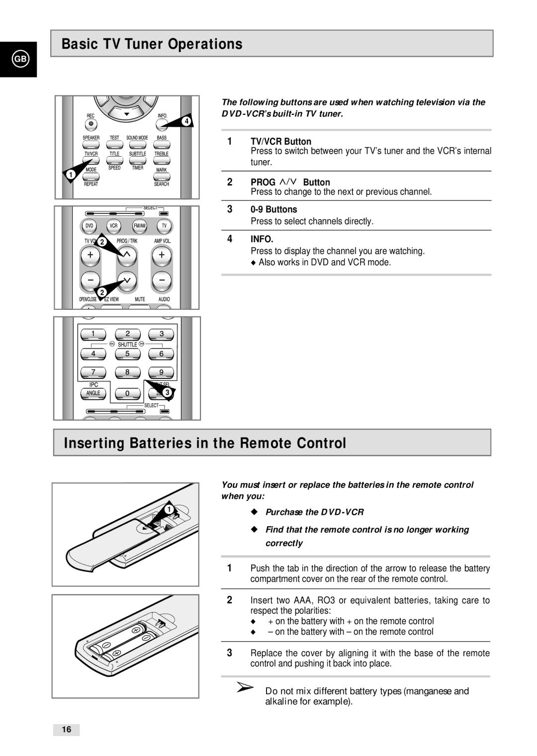 Samsung CHT-500 Basic TV Tuner Operations, Inserting Batteries in the Remote Control, TV/VCR Button, Prog Button, Buttons 