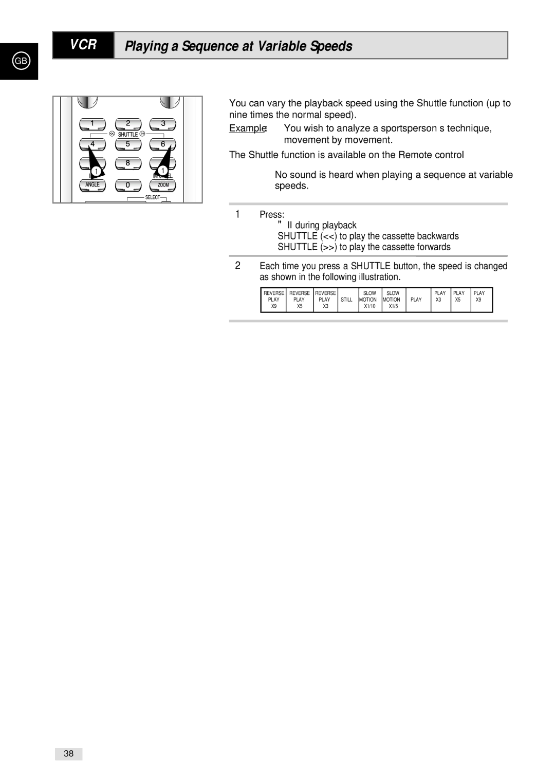 Samsung CHT-500 instruction manual Playing a Sequence at Variable Speeds 