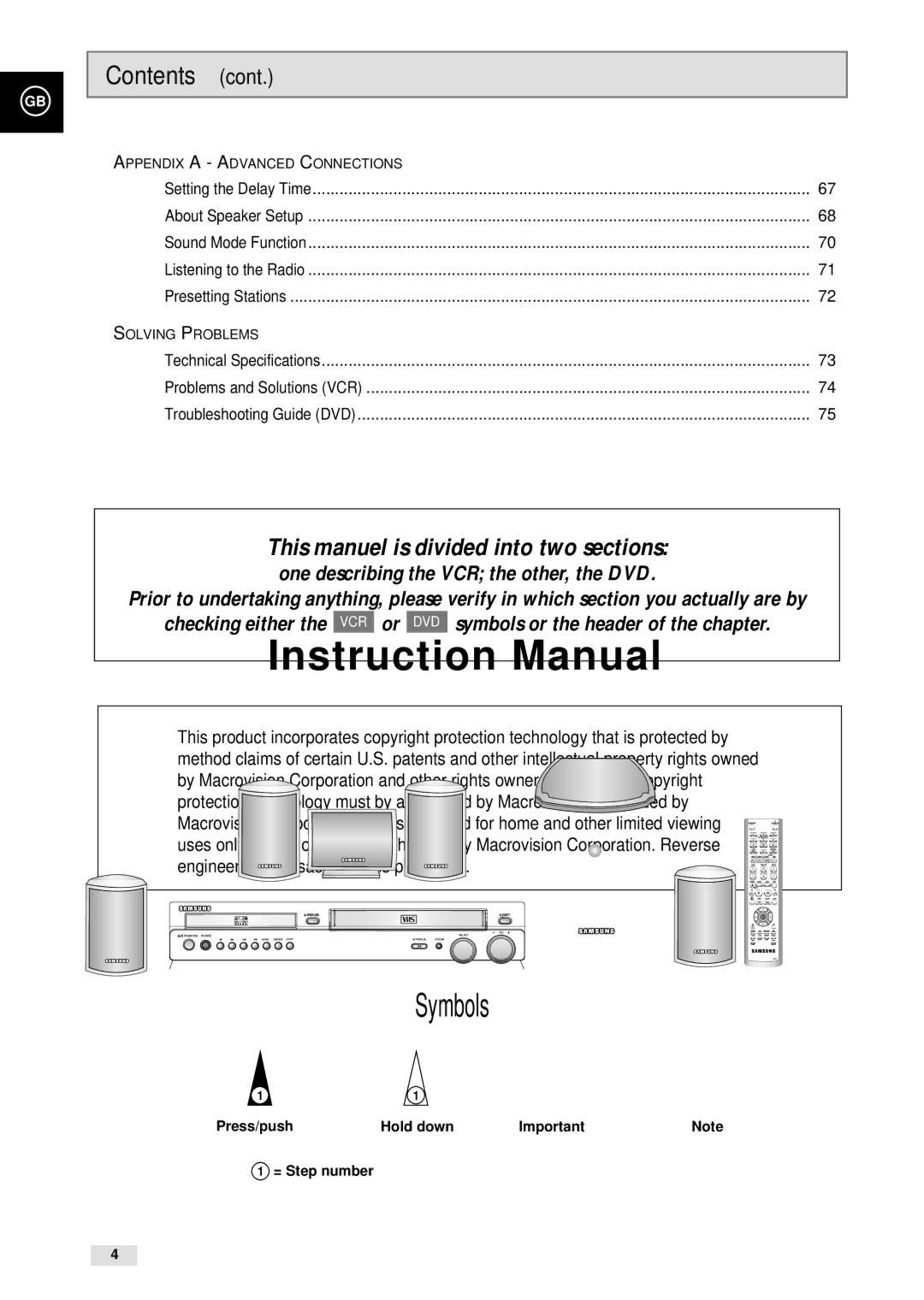 Samsung CHT-500 instruction manual Symbols 