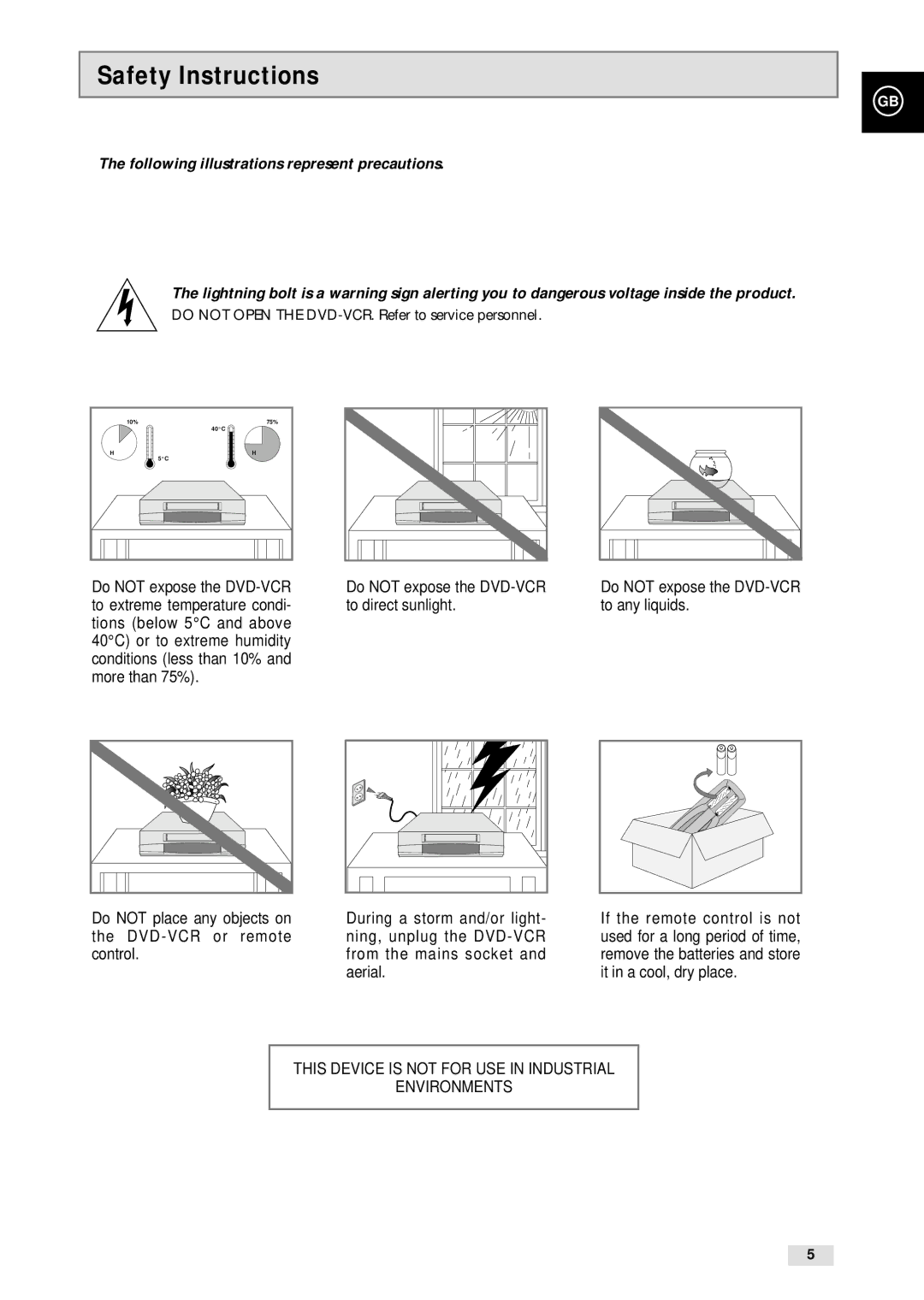 Samsung CHT-500 instruction manual Safety Instructions 